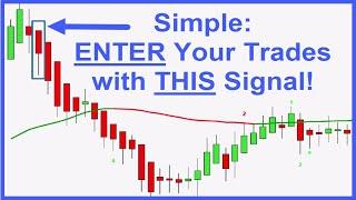 Trading was HARD Until I Learned These 3 SIMPLE Steps