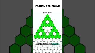 Pascal's triangle to Sierpinski Triangle