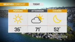 Lake Tahoe Weather May 13, 2021