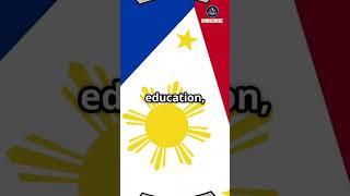 Unmasking Imperialism: How the U.S. Justified Its Involvement in the Philippines