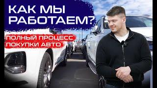 Как мы работаем? Полный процесс покупки авто