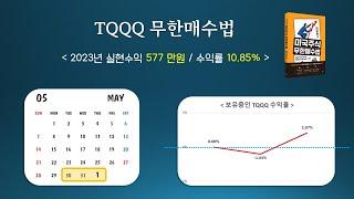 무한매수법 연재 2023년 7차 1 시작