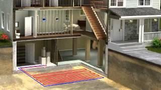 West Michigan Geothermal