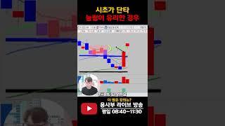 시초가 단타 여기서는 눌림이 유리합니다 #시초가 #단타