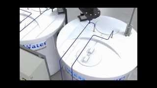 pH Neutralization Products and Services | (508) 456-4214 | Process and Water