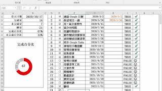 P02 Excel 進度表2 核取方塊製作及欄位隱藏