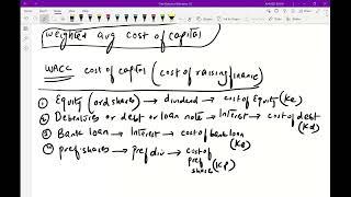 ACCA F9 FM FINANCIAL MANAGEMENT TOPIC WACC