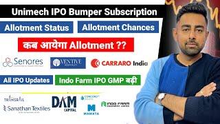 Unimech IPO Allotment Chances | Allotment Status | All IPO Update | Jayesh Khatri