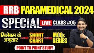 RRB Paramedical  2024PYQ MCQ Series #5Short Chart  RRB New Vacancy #rrbparamedical