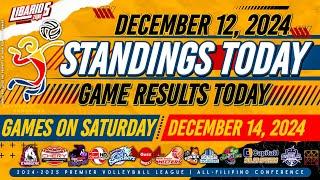 PVL STANDINGS TODAY as of DECEMBER 12, 2024 | GAME RESULTS TODAY | GAMES ON SATURDAY | DEC. 14