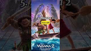 Top 10 highest grossing movies of 2024. #shorts #trending #2024 #top10