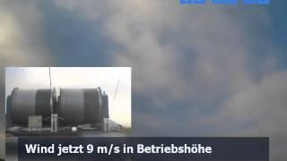 EnerKite öffentlicher Dauerflug Prignitz - letzte 3 Stunden