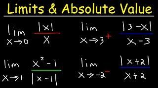 Limits and Absolute Value