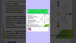 Обучение Матрице Судьбы и диагностики предназначения в онлайн школе 2 ступень. Деньги, любовь, род.
