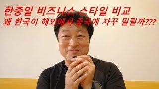 한중일 비지니스 스타일비교 첫얘기! 공격적인 중국, 보수적인 일본 그리고 한국은?