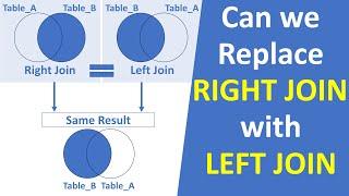 Can we replace right join with left join