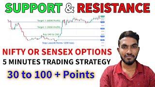 Daily 3000 to 6000 Profits | Nifty and BankNifty Trading Strategy Tamil(Support and Resistance)