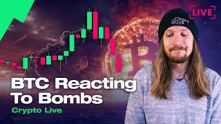 BTC Battles For Support