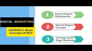 Digital Marketing Tutorial | Lesson 2 | Basics of Search Engine Optimization (SEO) - 2020