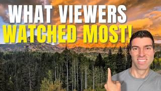 Best of Living in Durango, CO – Most Viewed Clips Revealed!