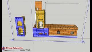 Proiect pilot casa pasiva prin utilizarea materialelor eco , utilizarea resurselor  regenerabile