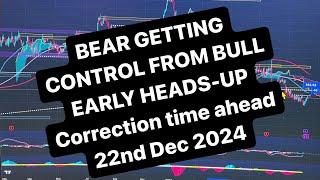 BEARS SHOWS  POWER AS 2025 COMING AHEAD