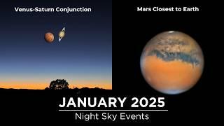 Night Sky Events in January 2025 You Shouldn't Miss | Planet Parade | Meteor Shower | Mars