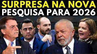 LULA DESESPERADO COM A NOVA PESQUISA PARA 2026 QUE MOSTRA GOVERNADORES EM VÁRIOS ESTADOS DO BRASIL