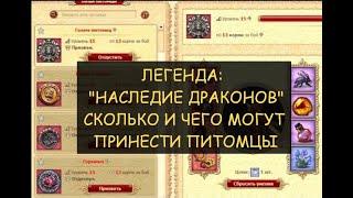 Dwar: Какое снаряжение и талисманы приносят питомцы по Репутации Егеря - Легенда: наследие Драконов