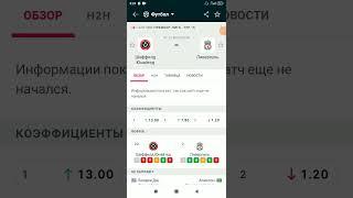 Шеффилд Юнайтед Ливерпуль прогноз #апл