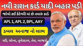 નવી રાશન કાર્ડ યાદી બહાર પડી | APL 1, APL 2, BPL, AAY| જોવો કઈ કેટેગરી માં છે તમારું કાર્ડ |