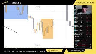 Live trading New York Session!