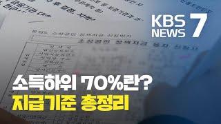 긴급재난지원금 누구에게 얼마나 줄까? 지자체 지원금도 중복 수급 가능 / KBS뉴스(News)