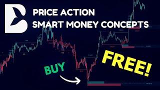 Overview of the FREE Price Action Smart Money Concepts toolkit | BigBeluga