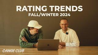 Rating Trends for Fall/Winter '24