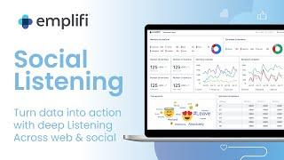 Turn data into action with Listening across web and social | Social Marketing Cloud