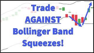 Bollinger Band Squeeze Indicator