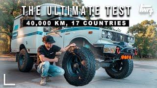 Falken RT/01 Extreme Durability Test | 1.5 years on the Pan American