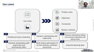 Optimizing resource allocation in manufacturing: Job shop scheduling using quantum computing.