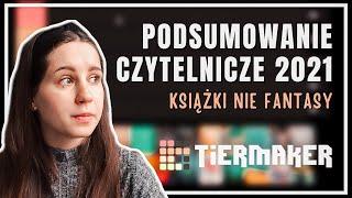 Podsumowanie czytelnicze 2021 | Książki Nie Fantasy! | Czy pamiętam treść wszystkich książek?