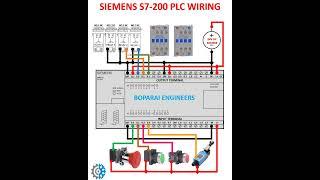 SIEMENS S7-200 PLC WIRING #electrical #electronics #PLC #Siemens #Automation #automatic #engineering