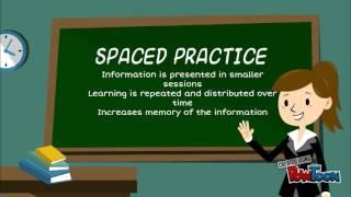 Spaced vs. Massed Practice