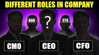 Company Management – Roles & Responsibilities | Hindi