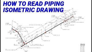 Piping  how to read isometric drawings