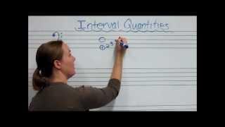 Interval Quantity