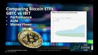 Comparing Bitcoin ETFs: GBTC vs IBIT (Performance, AUM, Money Flows, more)