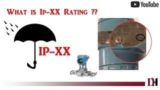 What Is Ip rating ? | With Application|