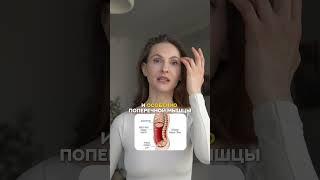 20 минут в день — и живот подтянется без диет и скручиваний!