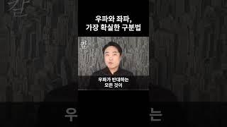 나는 우파인가 좌파인가, 가장 확실한 구분법은? #우파 #좌파 #세금