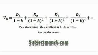 Dividend Discount Model - Stock Valuation - Formula - How to Calculate - Subjectmoney.com